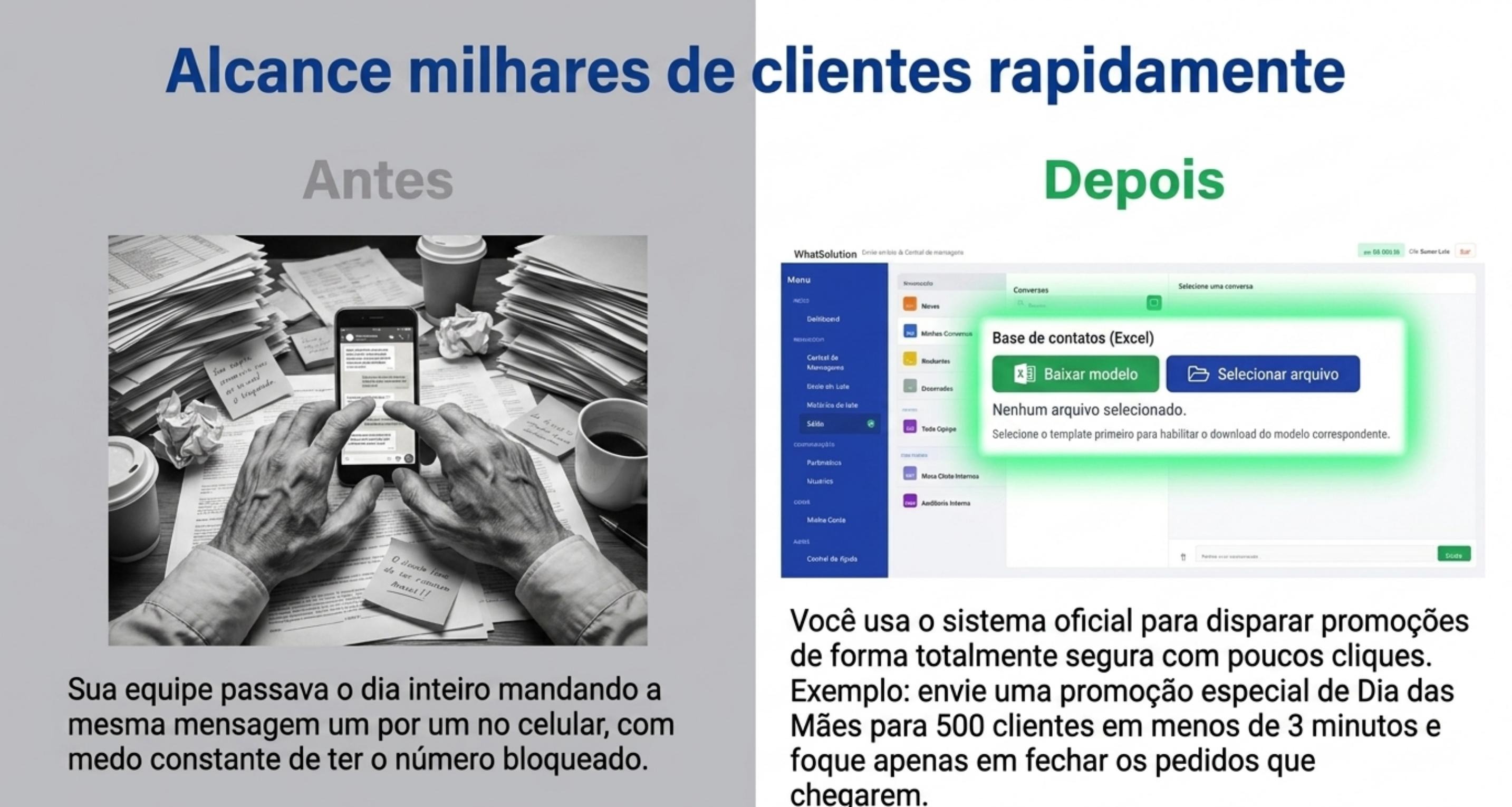 Alcance milhares de clientes rapidamente — Envio em Lote antes e depois