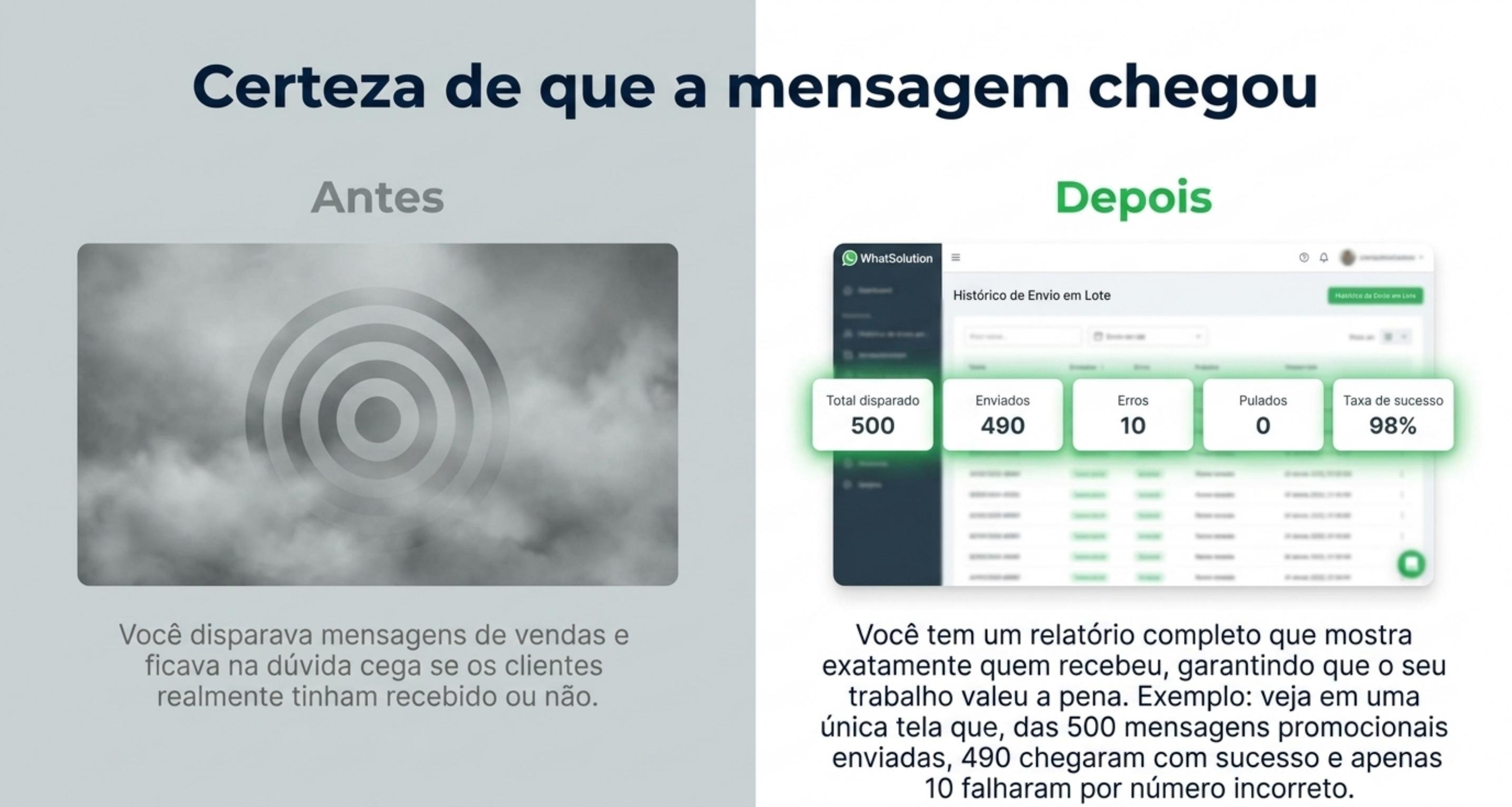 Certeza de que a mensagem chegou — Histórico de Lote antes e depois